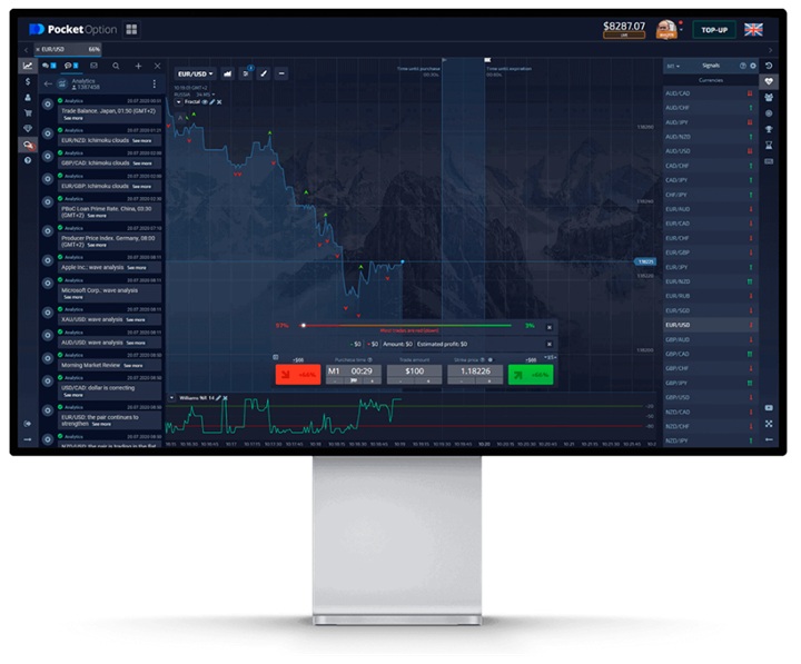 Mastering the Art of Trading with Pocket Option 0